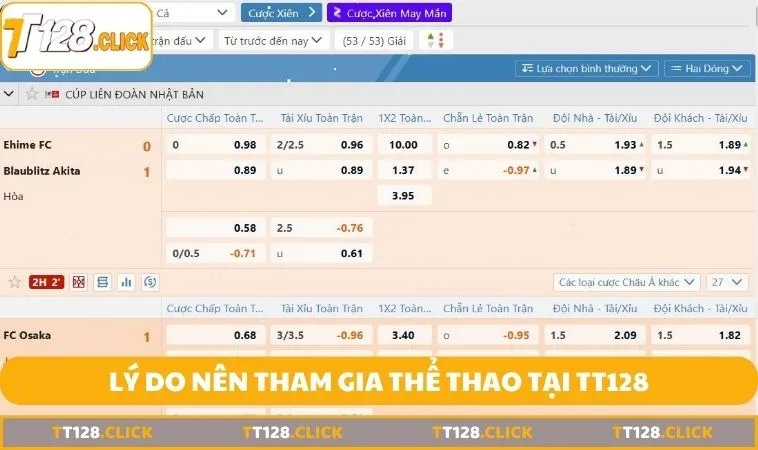 Lý do nên tham gia thể thao tại TT128